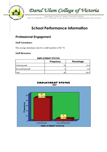 Annual Report 2007