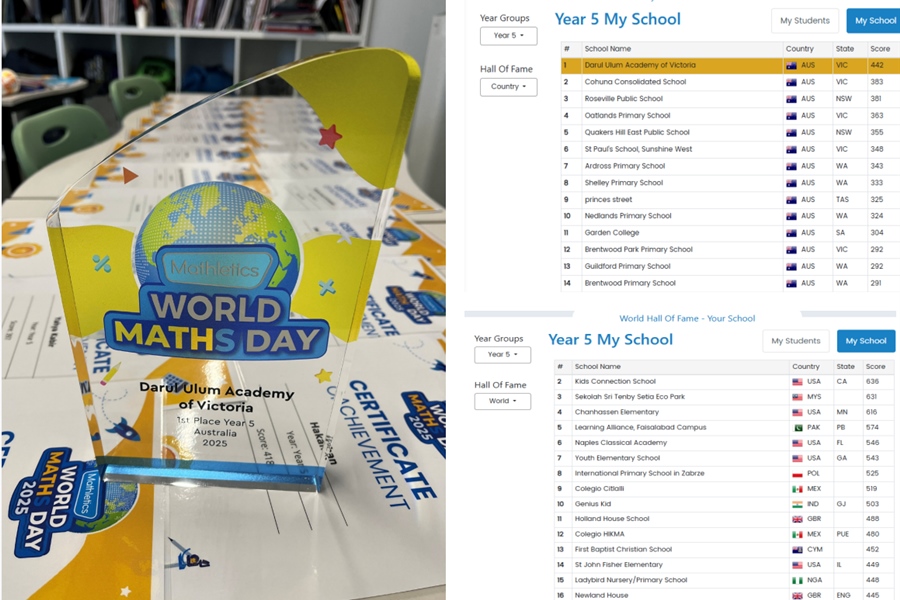 Masha Allah – A Global Achievement in Mathletics World Maths Day  Competition!